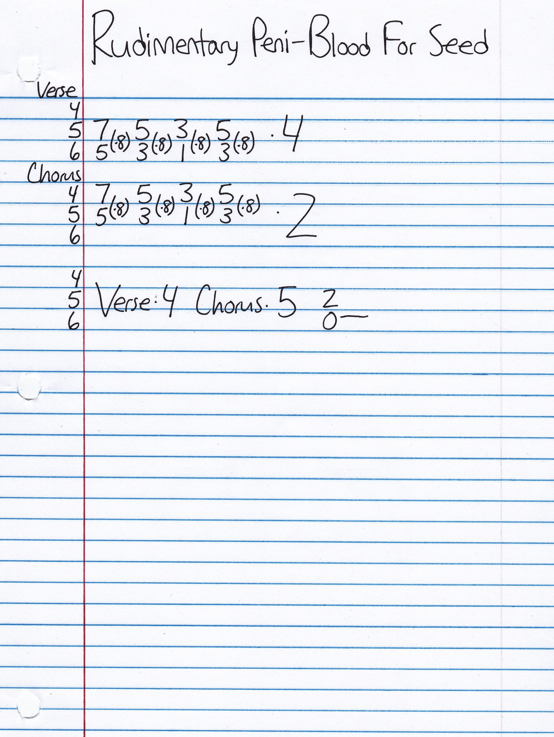High quality guitar tab for Blood For Seed by Rudimentary Peni off of the album Death Church. ***Complete and accurate guitar tab!***